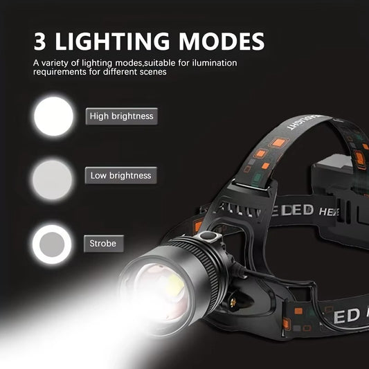EFAB Shop Rechargeable LED Headlamp – High Lumen Outdoor Headlight