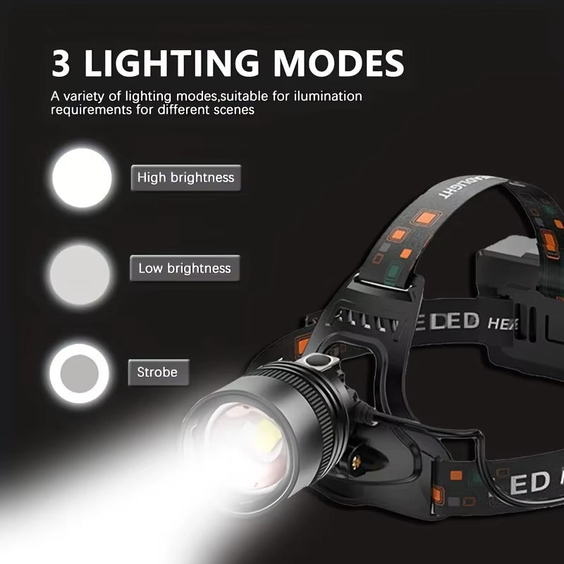 EFAB Shop Rechargeable LED Headlamp – High Lumen Outdoor Headlight