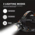 Rechargeable LED Headlamp – High Lumen Outdoor Headlight