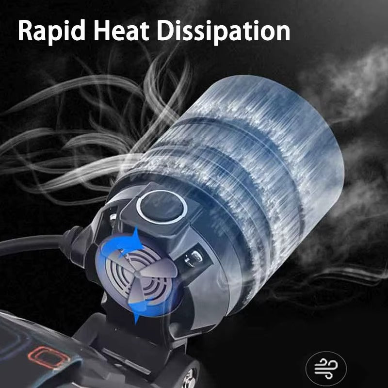 EFAB Shop Rechargeable LED Headlamp – High Lumen Outdoor Headlight