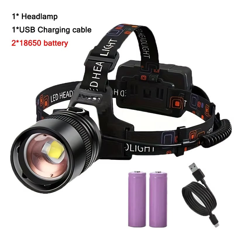 Rechargeable LED Headlamp – High Lumen Outdoor Headlight